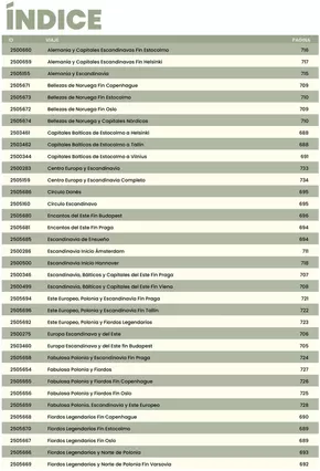 Catálogo Europamundo en La Plata | Nuestras mejores ofertas para ti | 2025-07-23T00:00:00.000Z - 2025-08-06T00:00:00.000Z