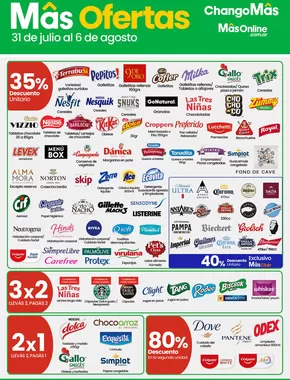 Catálogo Changomas en Martín Coronado | Más ofertas | 2025-07-31T00:00:00.000Z - 2025-08-06T00:00:00.000Z