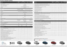 Catálogo Nissan en San Miguel de Tucumán | Gangas y ofertas actuales | 2025-07-31T00:00:00.000Z - 2026-07-31T00:00:00.000Z