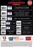 Catálogo Disco | Ofertas | Electro, T. Libre y más | 2026-06-12T00:00:00.000Z - 2026-06-17T00:00:00.000Z
