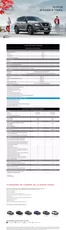 Catálogo Nissan | 250910 ficha tecnica xtrail exclusive advance | 2026-09-02T00:00:00.000Z - 2026-09-16T00:00:00.000Z