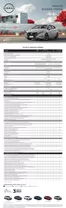 Catálogo Nissan en Rafaela | Versa MY23 | 2025-04-18T00:00:00.000Z - 2026-04-18T00:00:00.000Z