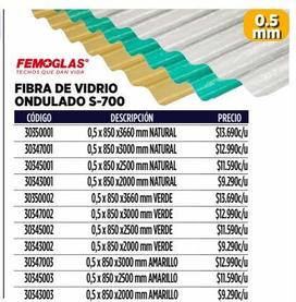 Fibra de vidrio Femoglas