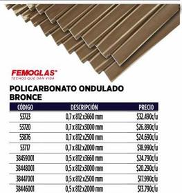 Policarbonato Femoglas