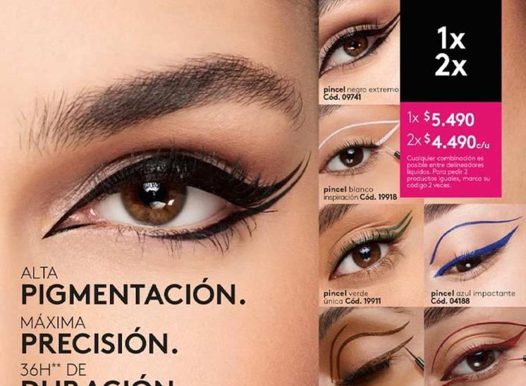 Pigmentacion