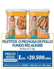 Alegre - Filetitos O Pechuga De Pollo Fundo Rio