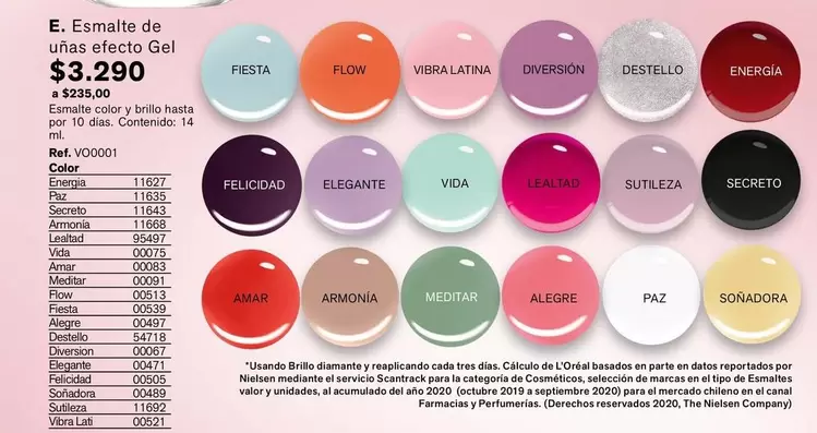 Fiesta - Esmalte De Unas Efecto Gel