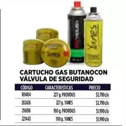 Providus - Cartucho Gas Butanocon Valvula De Seguridad