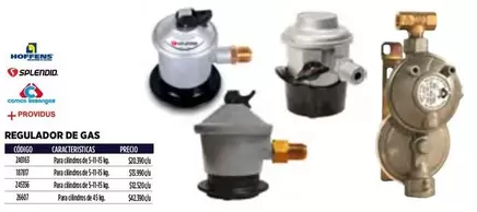 Hoffens - Regalador De Gas