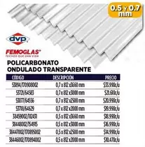 Dvp - Policarbonato Ondulado Transparente