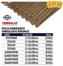 DVP - Policarbonato Ondulado Bronce