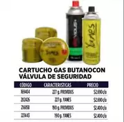 Providus - Cartucho Gas Butanocon Valvula De Seguridad