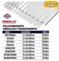 Dvp - Policarbonato Ondulado Transparente