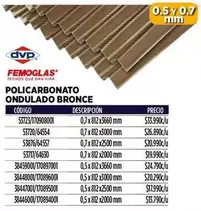 DVP - Policarbonato Ondulado Bronce