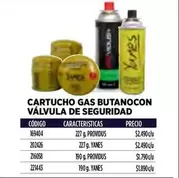 Providus - Cartucho Gas Butanocon Valvula De Seguridad