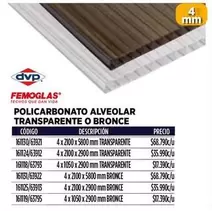 DVP - Policarbonato Alveolar Transparente O Bronce