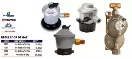Hoffens - 5p Link - Regalador De Gas