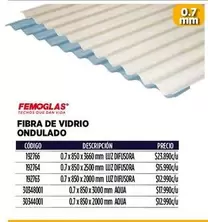 Femoglas - Fibra De Vidrio Ondulado