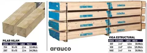 Arauco - Pilar Helado Tequila