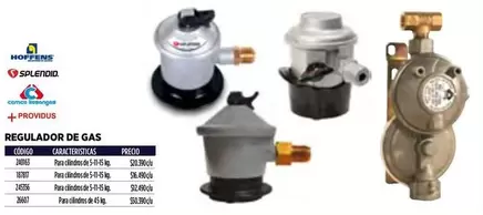Hoffens - Regalador De Gas