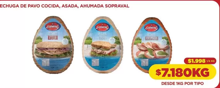 Sopraval - Echuga De Pavo Cocida, Asada, Ahumada
