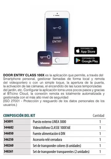 Personal - Door Entry Class