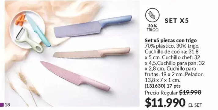Chef - Set X5