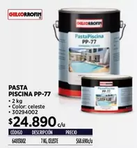 Chilcorrofin - Pasta