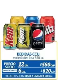 Kem - Ccu - Bebidas