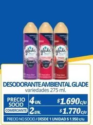 Glade - Desodorante Ambiental