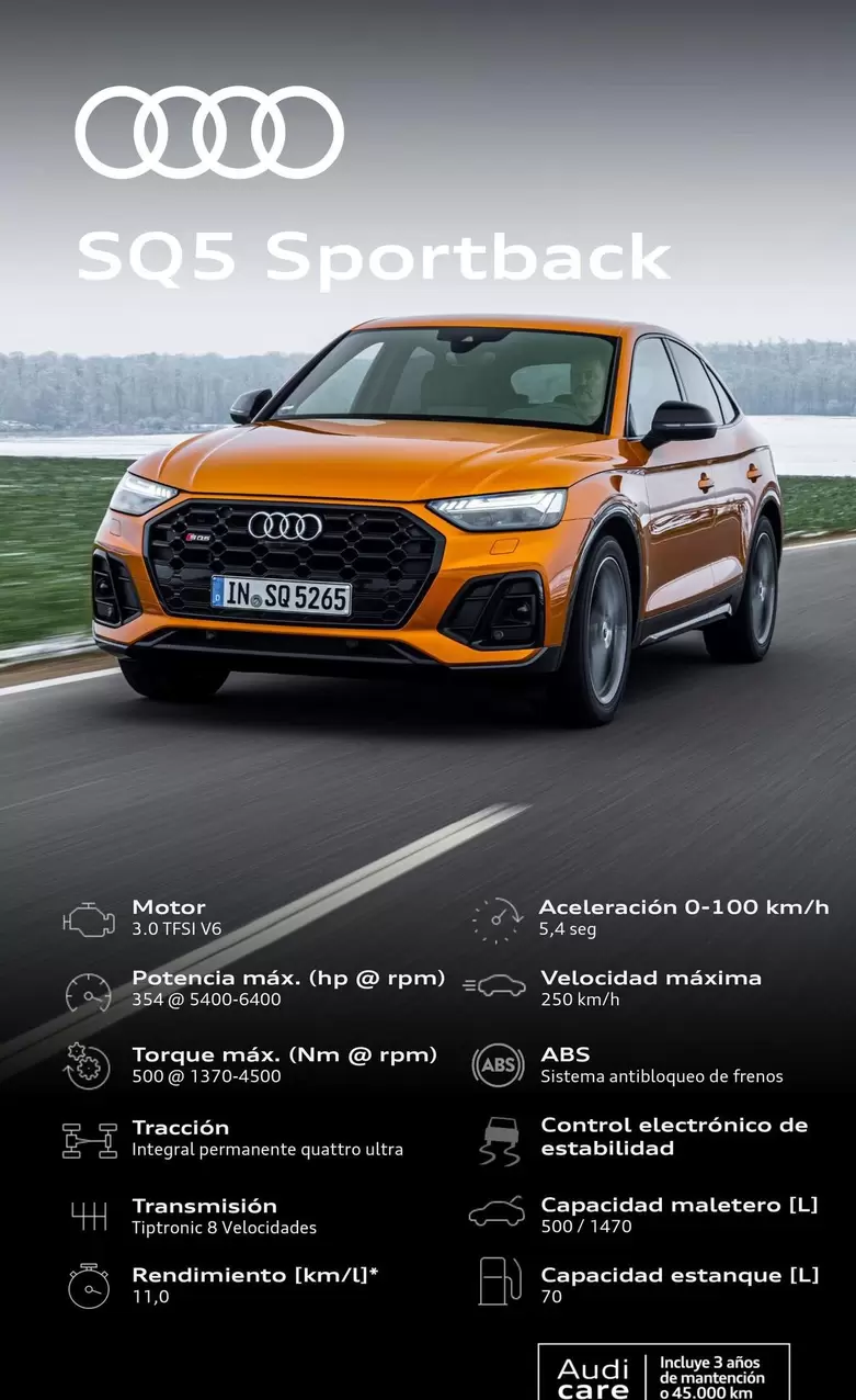 Sq5 Sportback