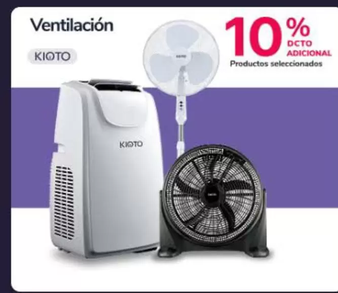 Kioto - Ventilacion
