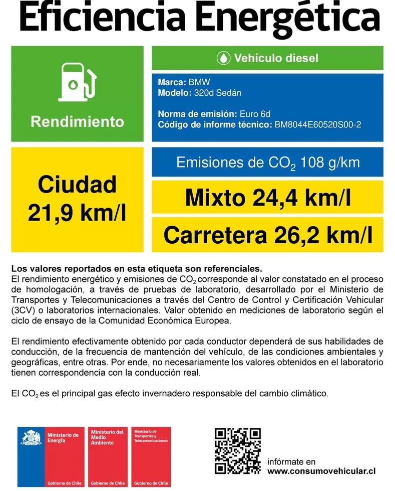 Diesel - Eficiencia Energética