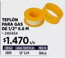 Teflón Para Gas