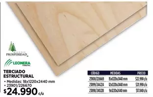Terciado Estructural