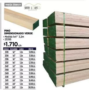 Dimensionado Verde