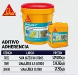 Sika - Aditivo Adherencia