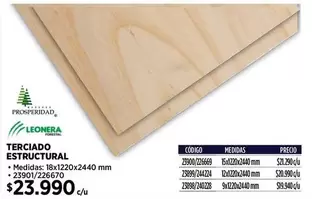 Terciado Estructural