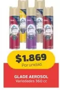 Glade -  Aerosol
