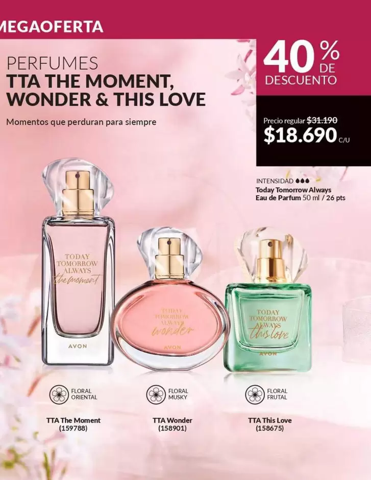 Always - Perfumes tta the Moment,wonder & This love