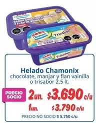 Chamonix - Helado