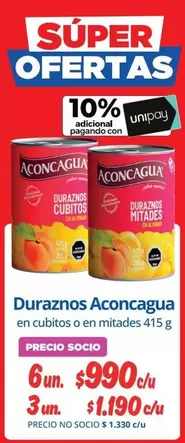 Aconcagua - Duraznos