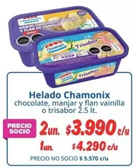 Chamonix - Helado