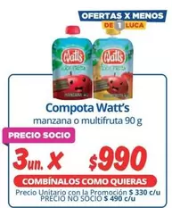 Watt's - Composta