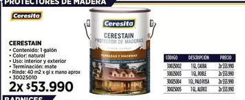 Ceresita - Cerestia