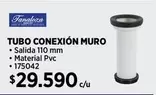 Fanaloza - Tubo Conexion Muro