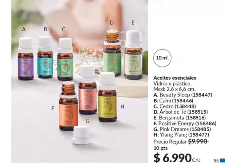 Energy - Aceites Esenciales