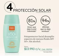 Protección Solar