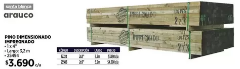 Arauco - Pino Dimensionado