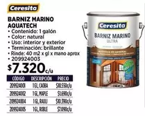 Ceresita - Barniz Marino Aquatech